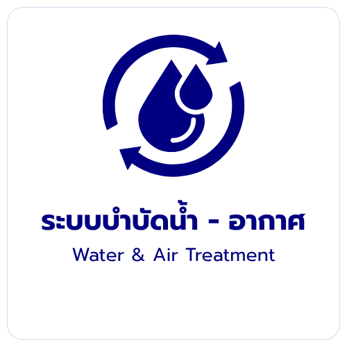 ตัวอย่างอีเมลกลุ่มธุรกิจ 11
